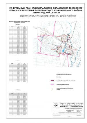 Схема планируемых границ населенного пункта - деревня Рапполово