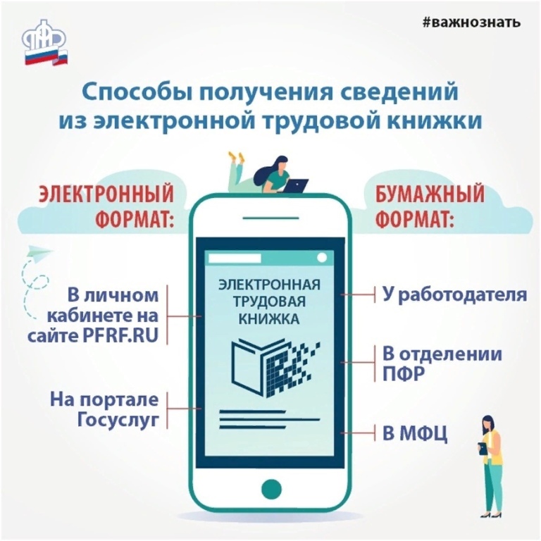 Более 350 тысяч жителей Санкт-Петербурга и области выбрали электронную трудовую книжку в 2023 году