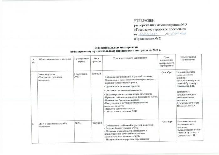 Об утверждении плана проверок по осуществлению внутреннего муниципального финансового контроля  МО «Токсовское городское поселение» на 2022 год