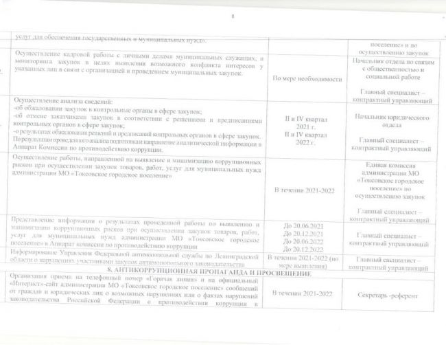 Об утверждении плана противодействия коррупции в администрации МО "Токсовское городское поселение" на 2021-2022 годы