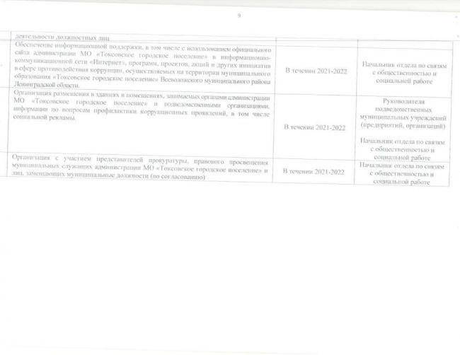 Об утверждении плана противодействия коррупции в администрации МО "Токсовское городское поселение" на 2021-2022 годы