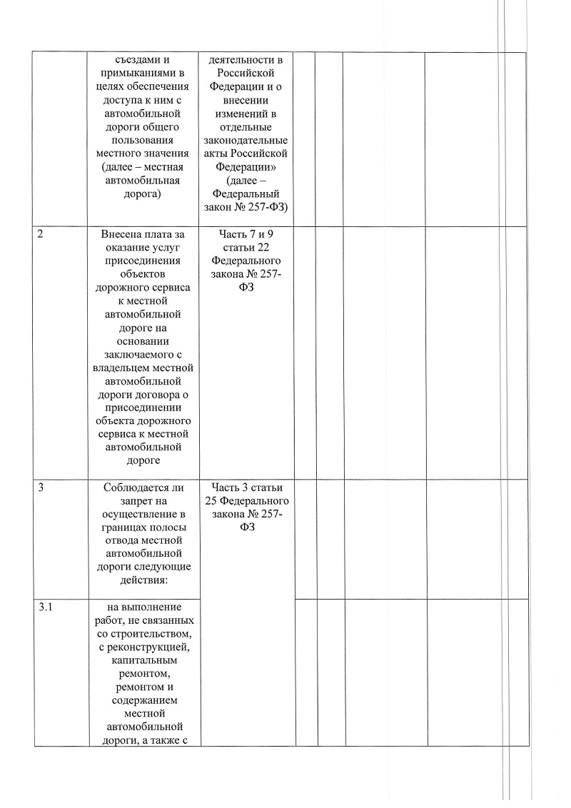 Об утверждении формы проверочного листа (списков контрольных вопросов), применяемого при осуществлении муниципального контроля на автомобильном транспорте, городском наземном электрическом транспорте и в дорожном хозяйстве в границах населенных пунктов муниципального образования «Токсовское городское поселение» Всеволожского муниципального района Ленинградской области на 2022 год