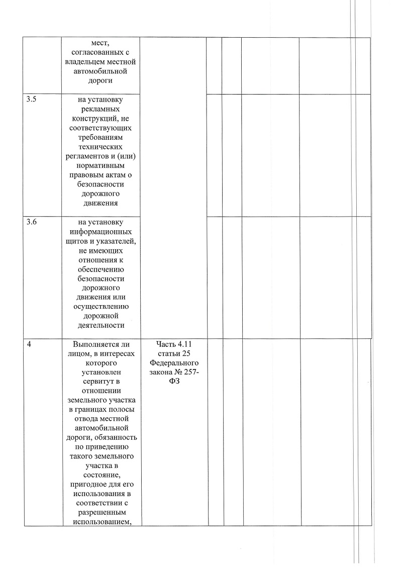 Об утверждении формы проверочного листа (списков контрольных вопросов), применяемого при осуществлении муниципального контроля на автомобильном транспорте, городском наземном электрическом транспорте и в дорожном хозяйстве в границах населенных пунктов муниципального образования «Токсовское городское поселение» Всеволожского муниципального района Ленинградской области на 2022 год