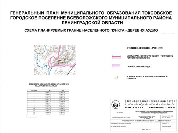 Схема планируемых границ населенного пункта - деревня Аудио